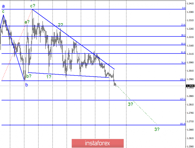 Wave analysis of GBP / USD for April 24. Brexit continues to put pressure on the pound sterling