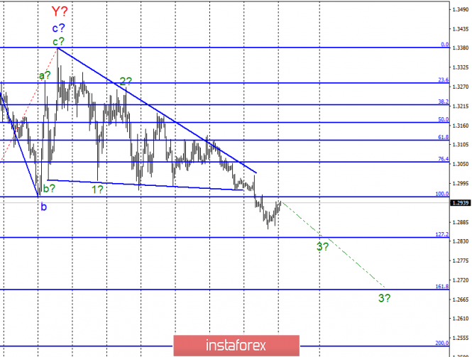 Wave analysis of GBP / USD for April 29. Speech by Mark Carney can give a boost to the market