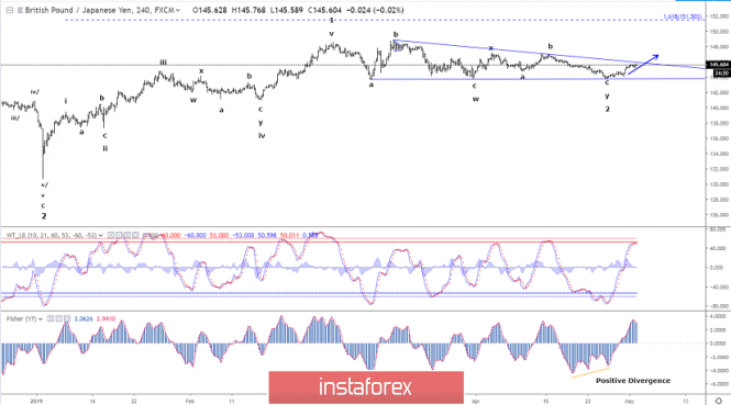 analytics5cca76ee50a2b.png