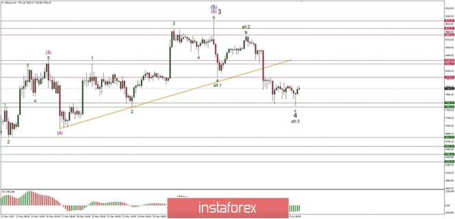 analytics5cf9efbd13a01.jpg