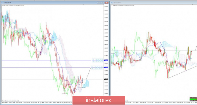 analytics5cffbd13d1964.jpg