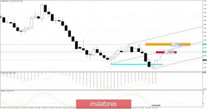 analytics5d0a41885b765.jpg