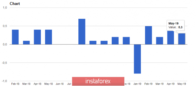 analytics5d0a4f02cfeda.png