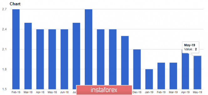 analytics5d0a4f1a12893.png