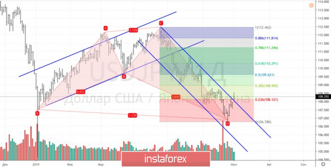 analytics5d19ecadc35a0.jpg