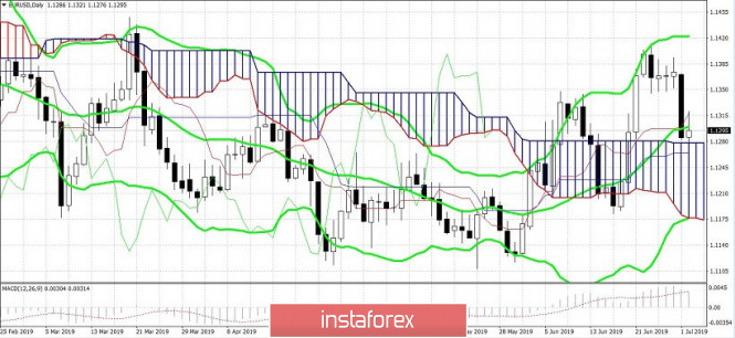 analytics5d1be54a15ed4.jpg