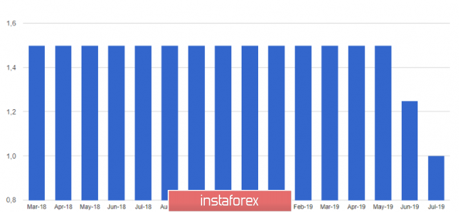 analytics5d1be7c2c93a0.png