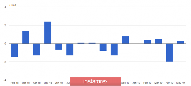 analytics5d234753e0a86.png