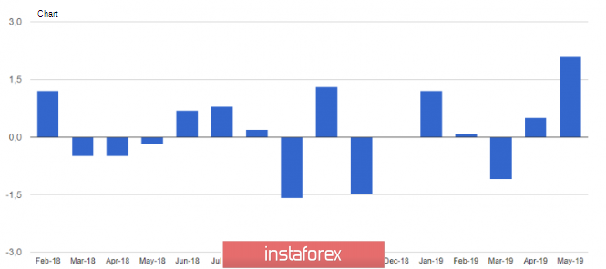 analytics5d25f0117fd7e.png