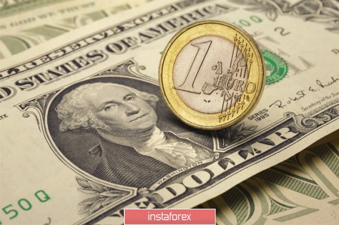 EUR/USD: Will Jerome Powell and the FOMC "Minutes" say something new to the dollar?