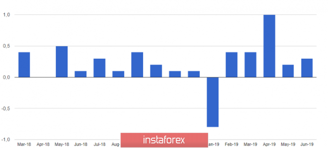 analytics5d27bcef2e1d4.png