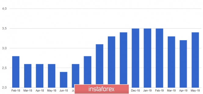 analytics5d2e562ca5d12.png