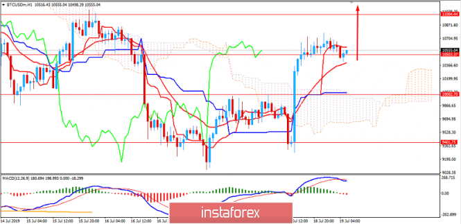 analytics5d31750be44d3.png