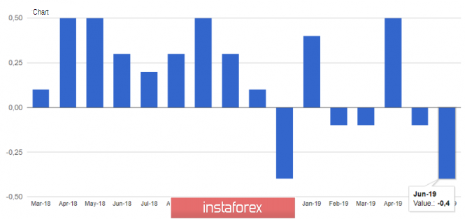 analytics5d31bd547e3e6.png