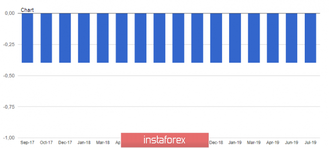 analytics5d39b3acaa284.png