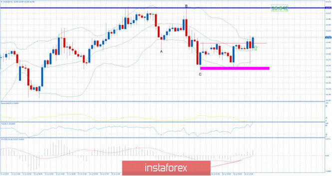 analytics5d3afefa6c49e.jpg
