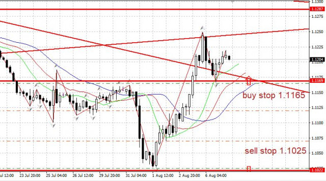 forex margin bahasa