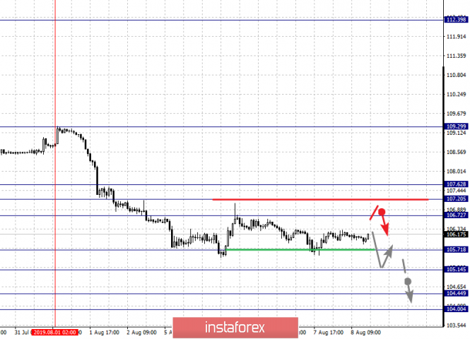 analytics5d4c2efc52500.png