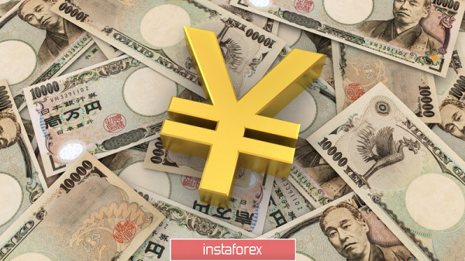 China has moved on to threats. What to expect from the yen?