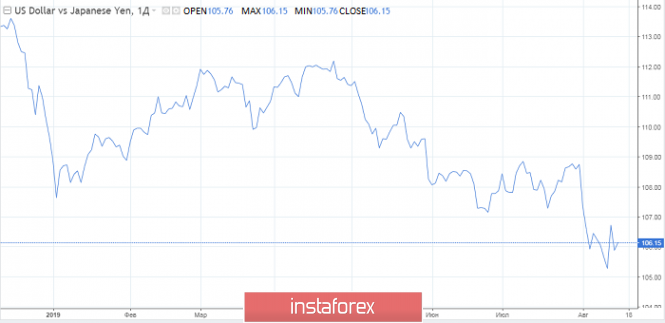 analytics5d55ebfcd395e.png