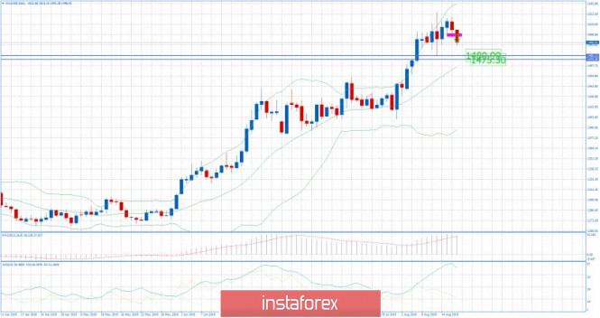 analytics5d5aaa2de26db.jpg