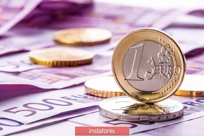EUR/USD: Waiting for the $1.10 mark?