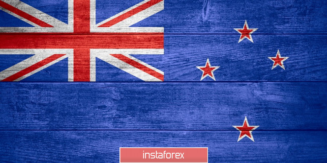 NZD / USD: What to do with the New Zealander?