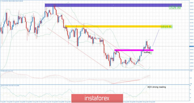 analytics5d5bfa035a4fe.jpg