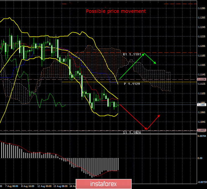 analytics5d5c17248abf3.png