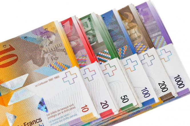 The Swiss franc is stable, but it is recommended to hedge
