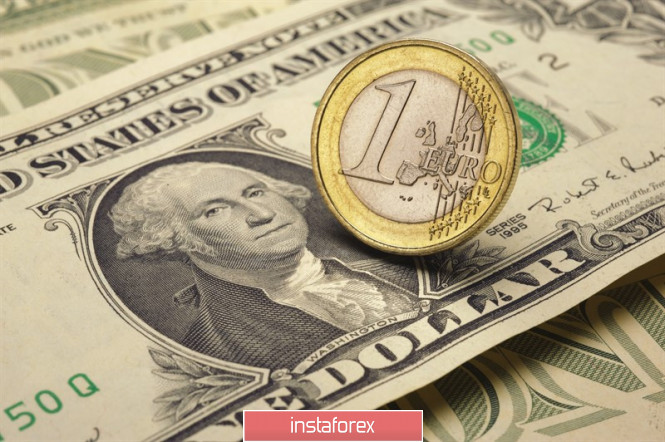 EUR/USD: the dollar is waiting for signals from the Fed