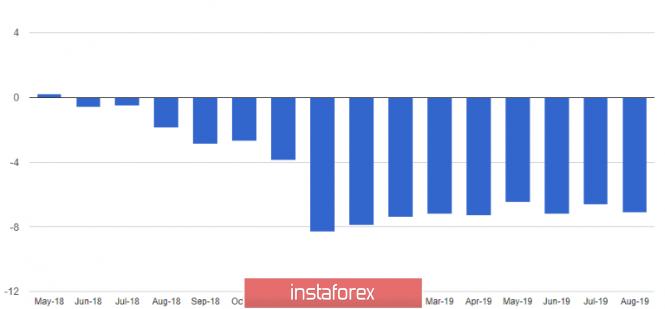 analytics5d68542557229.png