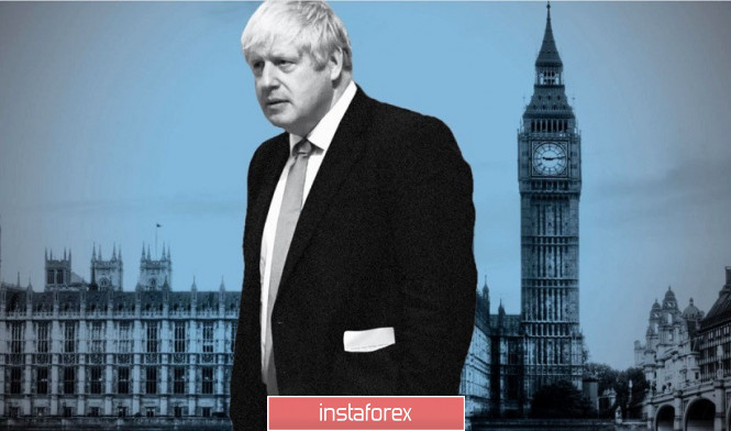 GBP/USD. Boris Johnson lost the first fight: the main battle will take place today