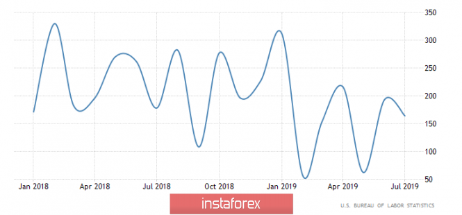 analytics5d72167d17218.png