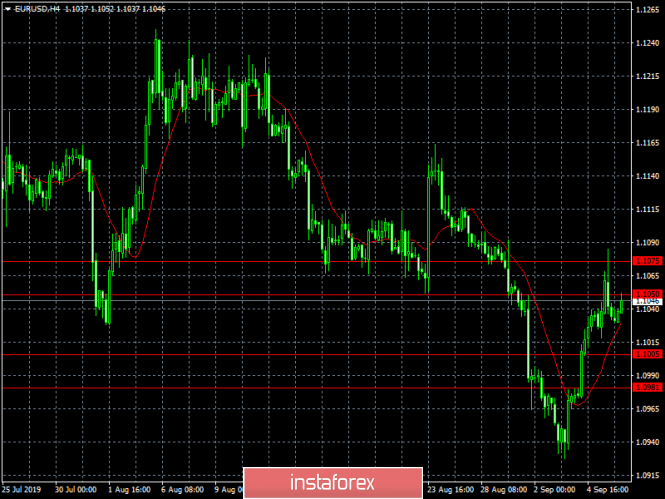 analytics5d72168e619c4.png