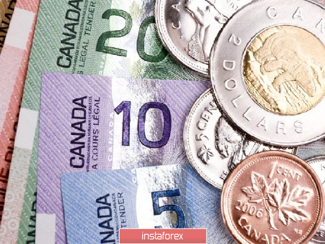 Canadian dollar in panic: USD/CAD on the verge of collapse
