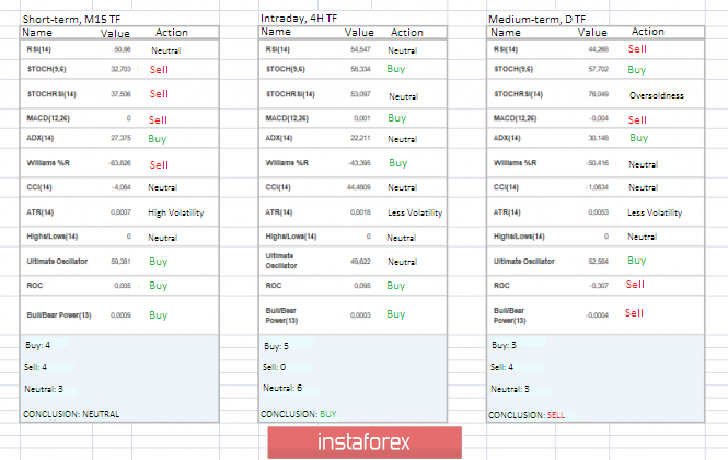 analytics5d77a3dccab42.png