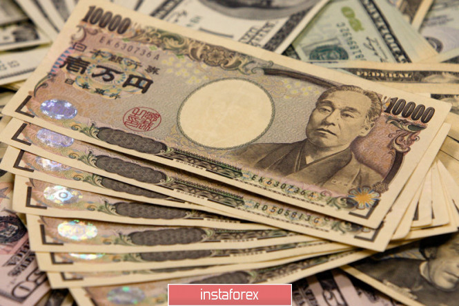 Yen in positive territory: growth continues
