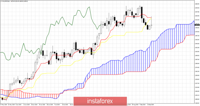 analytics5d7ab70929fca.png