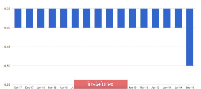 analytics5d7ad18694dd0.png