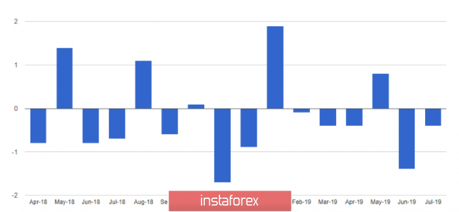 analytics5d7ad2a567218.png