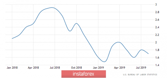 analytics5d7b40ccf0668.png