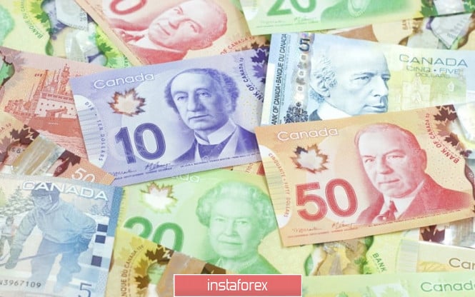 Canadian dollar promised stagnation and slight growth