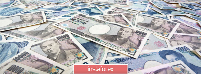 USD/JPY exchange rate - attention to stock markets