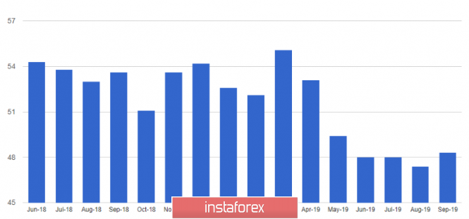 analytics5d93dd180312c.png