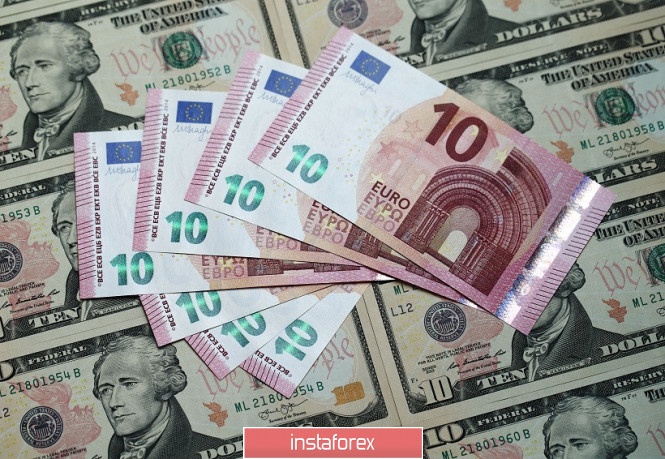 EUR/USD: Brussels lost to the United States in the WTO, but the euro shows fortitude