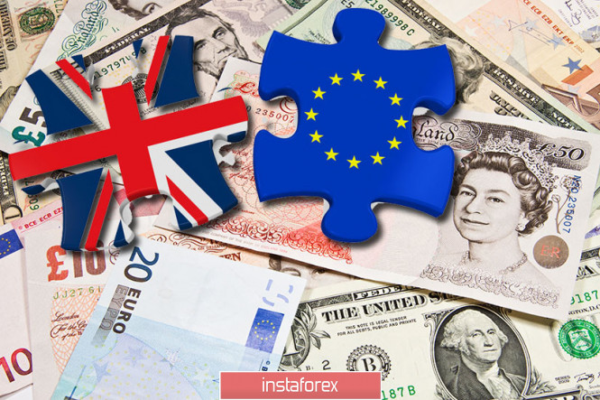 GBP/USD: Great Britain rushes to the "hard" Brexit in full steam, while the pound rises
