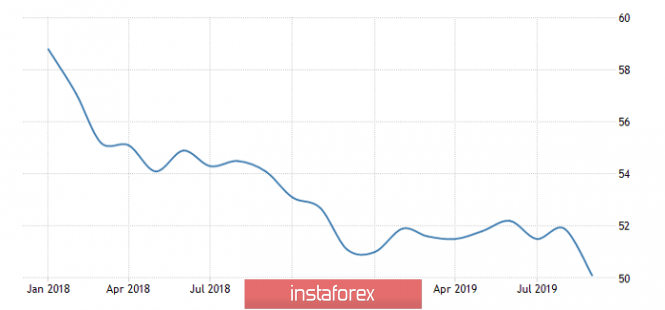 analytics5db15bf7b31ff.png