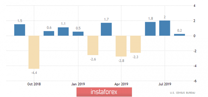 analytics5db15c078d47c.png