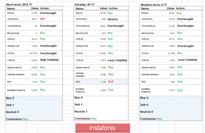 analytics5db15f296d1f1.png